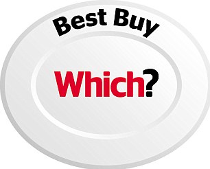 Best Buy Award, der britischen Konsumentenschutzorganisation "Which?"